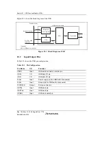 Предварительный просмотр 882 страницы Renesas H8S Family Hardware Manual