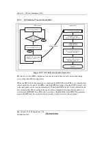 Предварительный просмотр 926 страницы Renesas H8S Family Hardware Manual