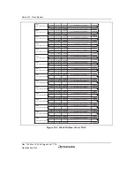 Предварительный просмотр 970 страницы Renesas H8S Family Hardware Manual