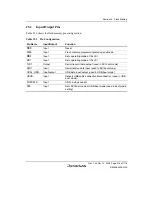 Предварительный просмотр 973 страницы Renesas H8S Family Hardware Manual