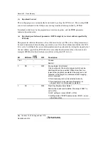 Предварительный просмотр 986 страницы Renesas H8S Family Hardware Manual