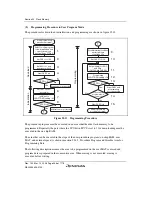 Предварительный просмотр 1006 страницы Renesas H8S Family Hardware Manual