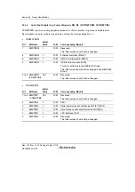 Предварительный просмотр 1112 страницы Renesas H8S Family Hardware Manual