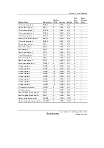 Предварительный просмотр 1129 страницы Renesas H8S Family Hardware Manual