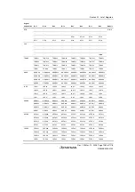 Предварительный просмотр 1137 страницы Renesas H8S Family Hardware Manual