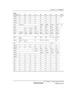 Предварительный просмотр 1143 страницы Renesas H8S Family Hardware Manual