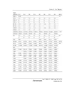 Предварительный просмотр 1145 страницы Renesas H8S Family Hardware Manual