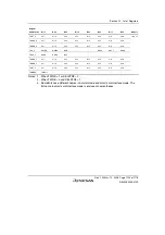 Предварительный просмотр 1153 страницы Renesas H8S Family Hardware Manual