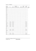 Предварительный просмотр 1158 страницы Renesas H8S Family Hardware Manual