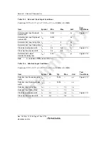 Предварительный просмотр 1176 страницы Renesas H8S Family Hardware Manual