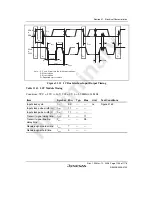 Предварительный просмотр 1201 страницы Renesas H8S Family Hardware Manual