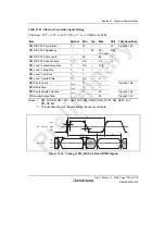 Предварительный просмотр 1203 страницы Renesas H8S Family Hardware Manual