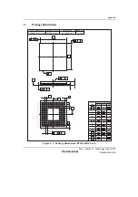 Предварительный просмотр 1217 страницы Renesas H8S Family Hardware Manual