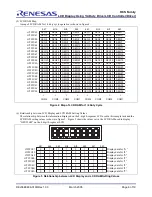 Предварительный просмотр 8 страницы Renesas H8S series User Manual