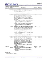 Предварительный просмотр 16 страницы Renesas H8S series User Manual