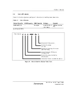 Предварительный просмотр 29 страницы Renesas H8SX/1650 Hardware Manual