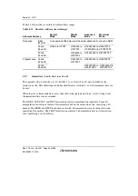 Предварительный просмотр 76 страницы Renesas H8SX/1650 Hardware Manual