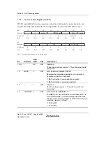 Предварительный просмотр 86 страницы Renesas H8SX/1650 Hardware Manual