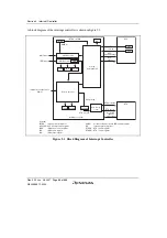 Предварительный просмотр 108 страницы Renesas H8SX/1650 Hardware Manual