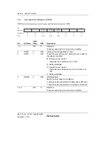 Предварительный просмотр 110 страницы Renesas H8SX/1650 Hardware Manual