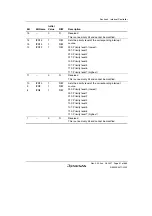 Предварительный просмотр 113 страницы Renesas H8SX/1650 Hardware Manual