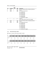 Предварительный просмотр 114 страницы Renesas H8SX/1650 Hardware Manual