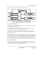 Предварительный просмотр 135 страницы Renesas H8SX/1650 Hardware Manual