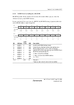 Предварительный просмотр 163 страницы Renesas H8SX/1650 Hardware Manual