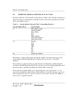 Предварительный просмотр 168 страницы Renesas H8SX/1650 Hardware Manual