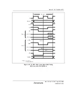 Предварительный просмотр 191 страницы Renesas H8SX/1650 Hardware Manual