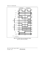 Предварительный просмотр 192 страницы Renesas H8SX/1650 Hardware Manual