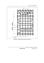 Предварительный просмотр 197 страницы Renesas H8SX/1650 Hardware Manual