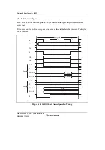 Предварительный просмотр 204 страницы Renesas H8SX/1650 Hardware Manual