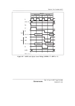 Предварительный просмотр 215 страницы Renesas H8SX/1650 Hardware Manual