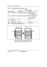 Предварительный просмотр 260 страницы Renesas H8SX/1650 Hardware Manual