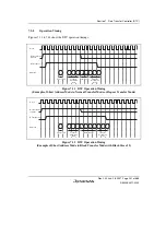 Предварительный просмотр 263 страницы Renesas H8SX/1650 Hardware Manual