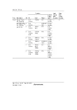 Предварительный просмотр 274 страницы Renesas H8SX/1650 Hardware Manual