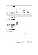 Предварительный просмотр 297 страницы Renesas H8SX/1650 Hardware Manual