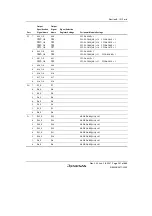 Предварительный просмотр 313 страницы Renesas H8SX/1650 Hardware Manual