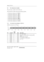 Предварительный просмотр 314 страницы Renesas H8SX/1650 Hardware Manual