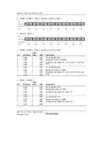 Предварительный просмотр 342 страницы Renesas H8SX/1650 Hardware Manual