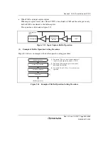 Предварительный просмотр 377 страницы Renesas H8SX/1650 Hardware Manual