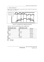 Предварительный просмотр 389 страницы Renesas H8SX/1650 Hardware Manual