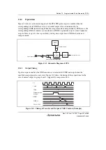 Предварительный просмотр 423 страницы Renesas H8SX/1650 Hardware Manual