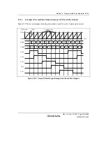 Предварительный просмотр 425 страницы Renesas H8SX/1650 Hardware Manual