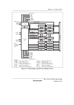 Предварительный просмотр 435 страницы Renesas H8SX/1650 Hardware Manual