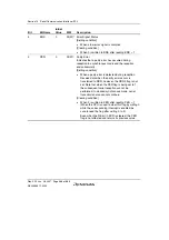 Предварительный просмотр 490 страницы Renesas H8SX/1650 Hardware Manual