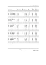 Предварительный просмотр 613 страницы Renesas H8SX/1650 Hardware Manual