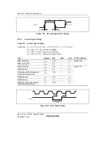 Предварительный просмотр 646 страницы Renesas H8SX/1650 Hardware Manual