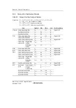 Предварительный просмотр 662 страницы Renesas H8SX/1650 Hardware Manual